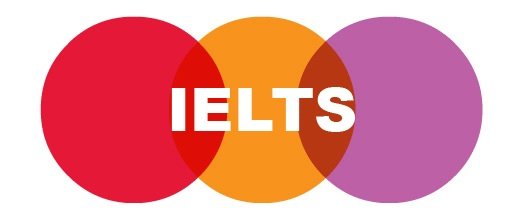 IELTS Diagnostic Test